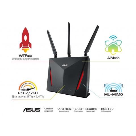 Asus RT-AC86U
