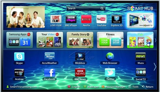 Бесплатное видео на телевизоре самсунг