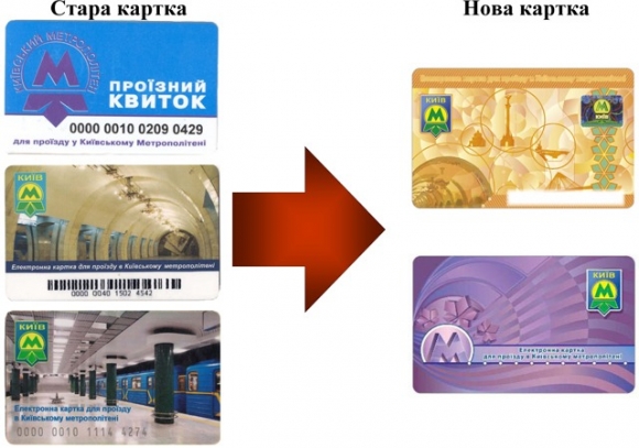 замена проездных на метро в киеве