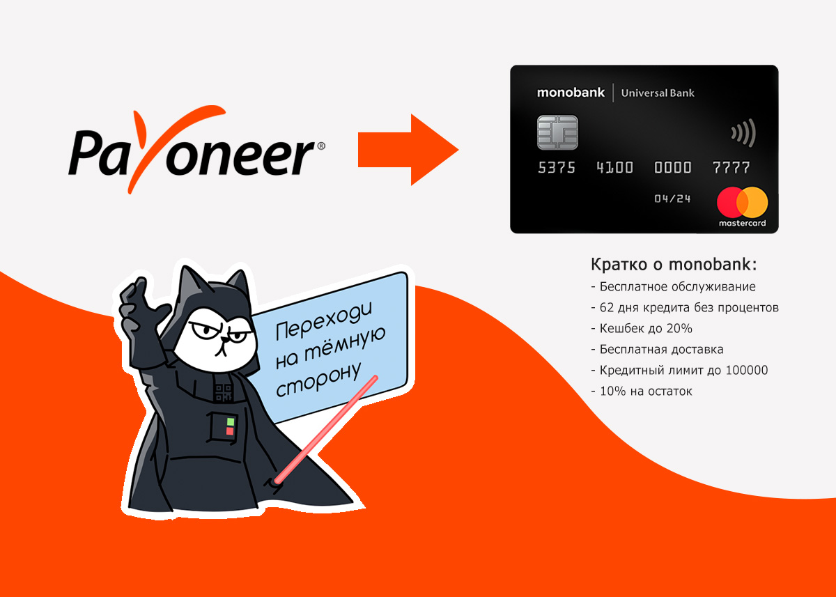 Payoneer Monobank