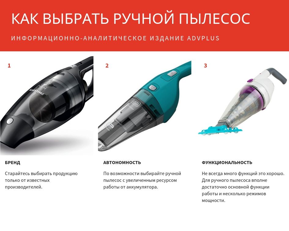 Как выбрать ручной пылесос