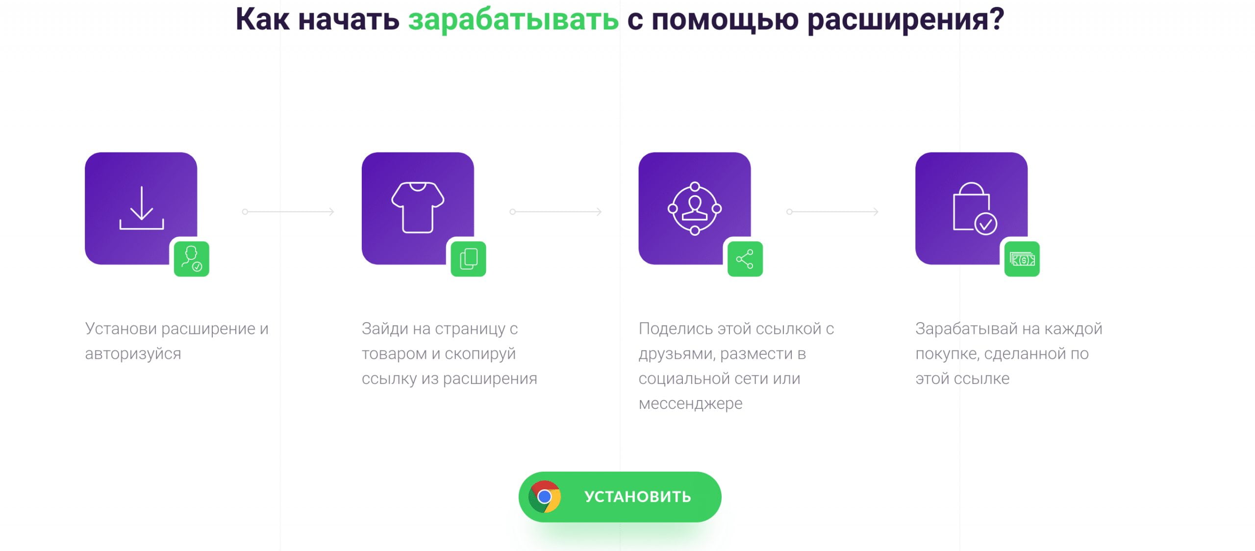 Расширение помогает. Admitad Extension.