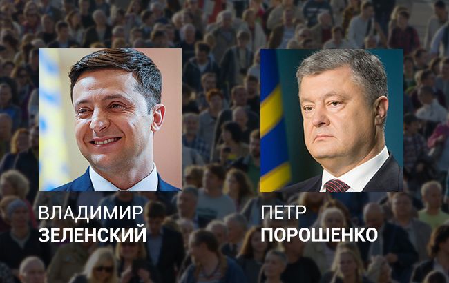 Выборы президента Украины Выборы президента Украины